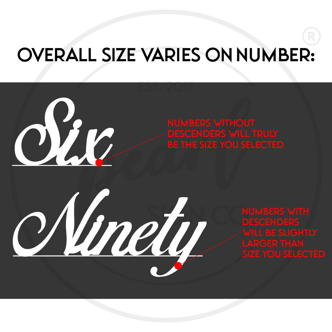 Script Huse Numbers Outdoor Use – Pearl Sign Co